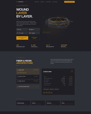 Manufacturing Processes Professional Website Template