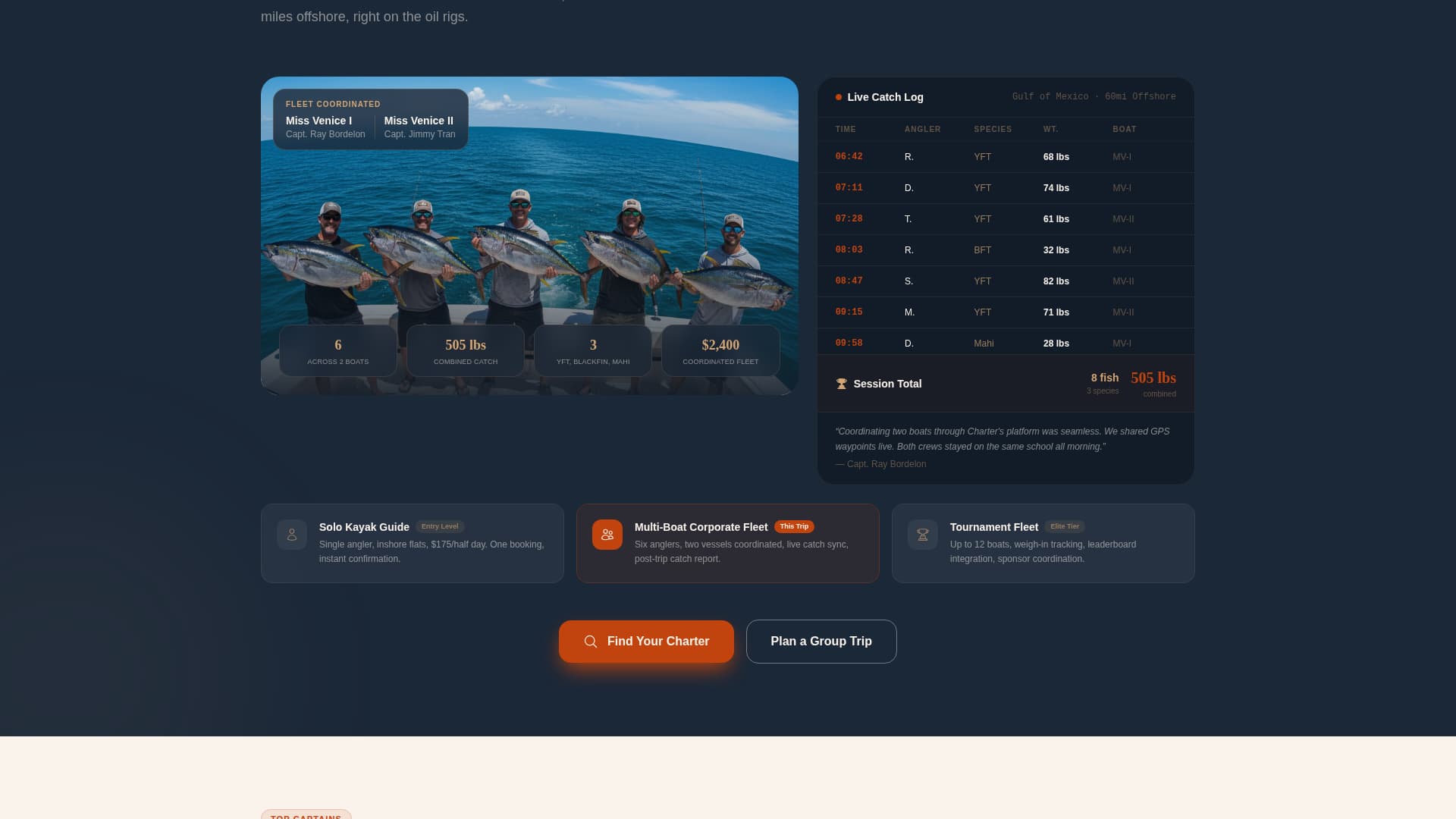 Fishing Charter Booking Website Template