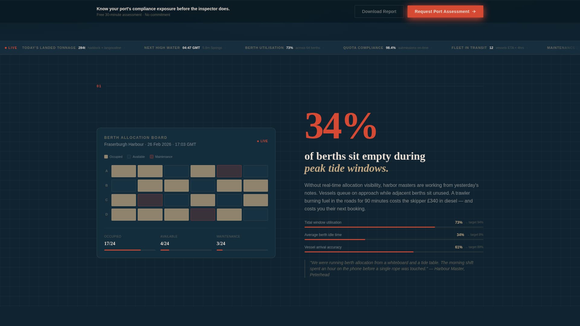 Port & Harbor Privacy Policy Website Template