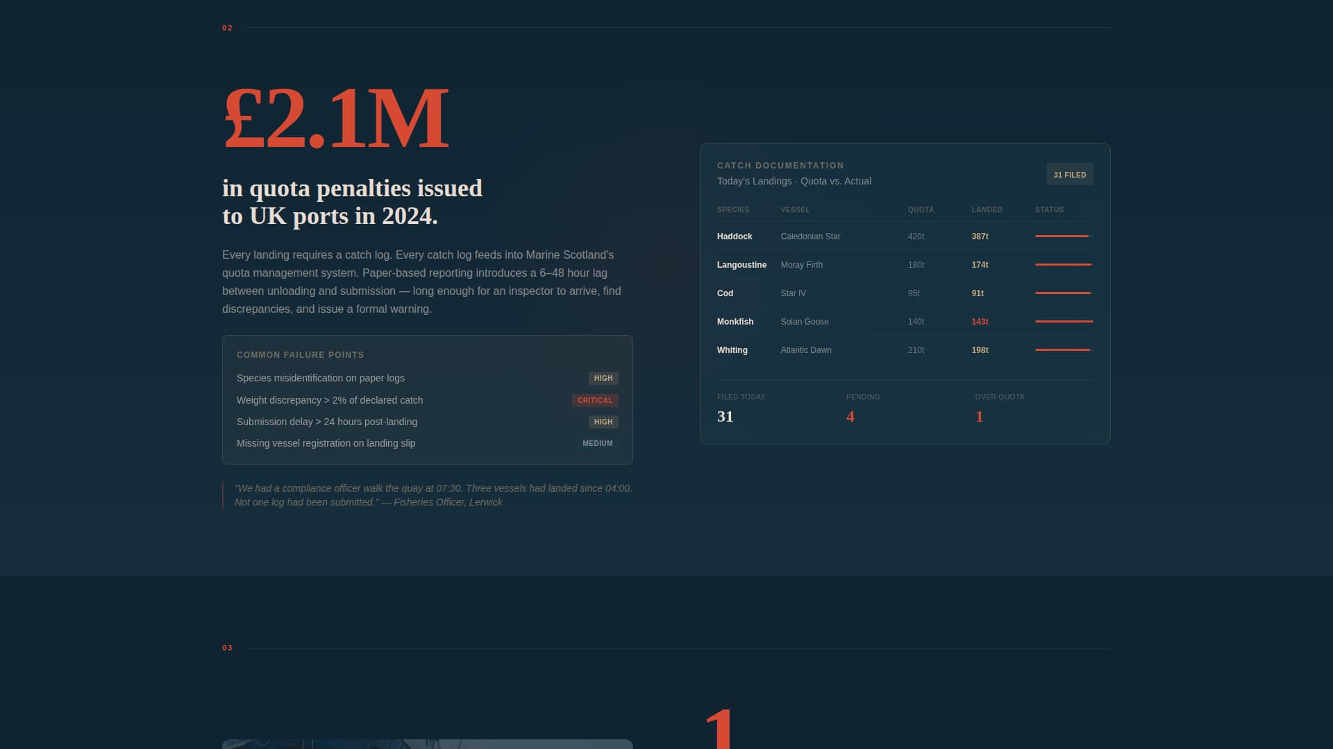 Port & Harbor Privacy Policy Website Template