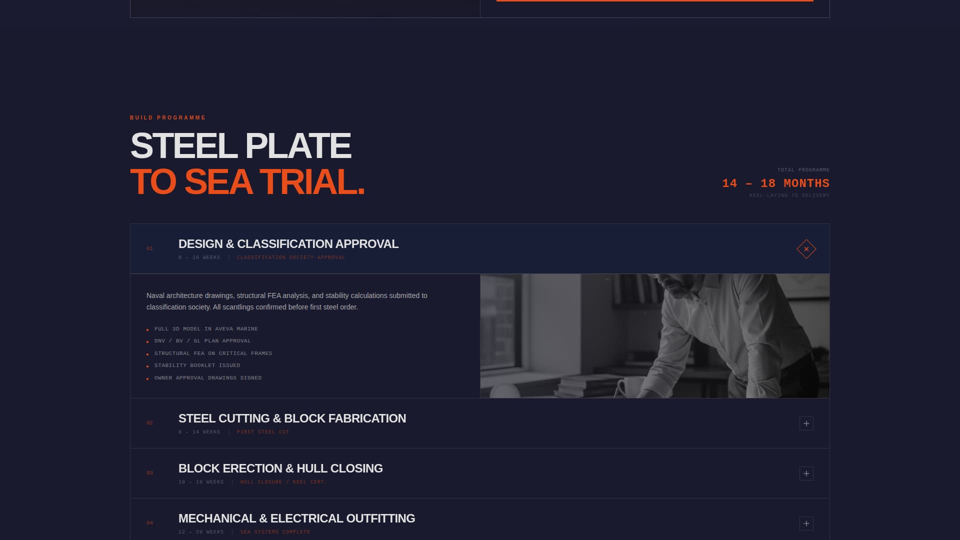 Keel - Precision Shipbuilding Landing Page Template