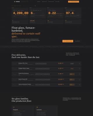 Ceramics & Glass Manufacturing Portfolio Website Template