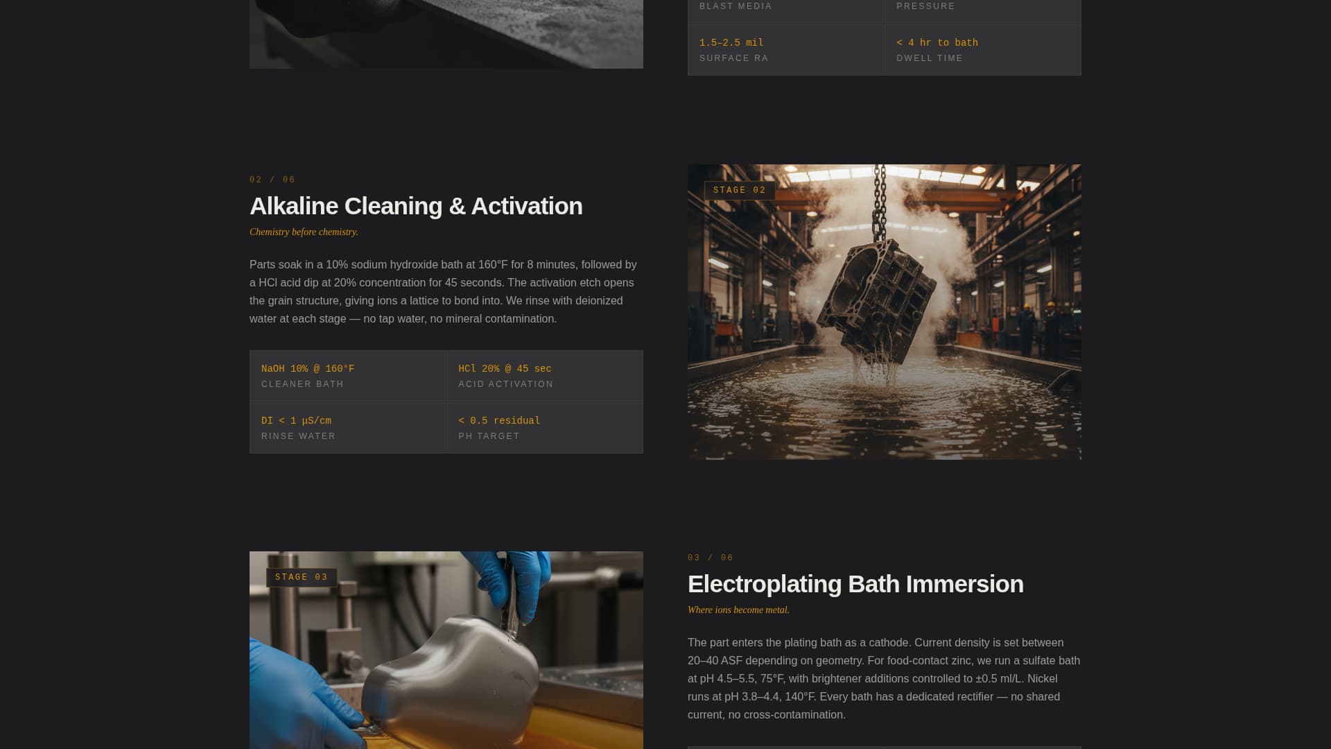 Food & Beverage Manufacturing Privacy Policy Website Template
