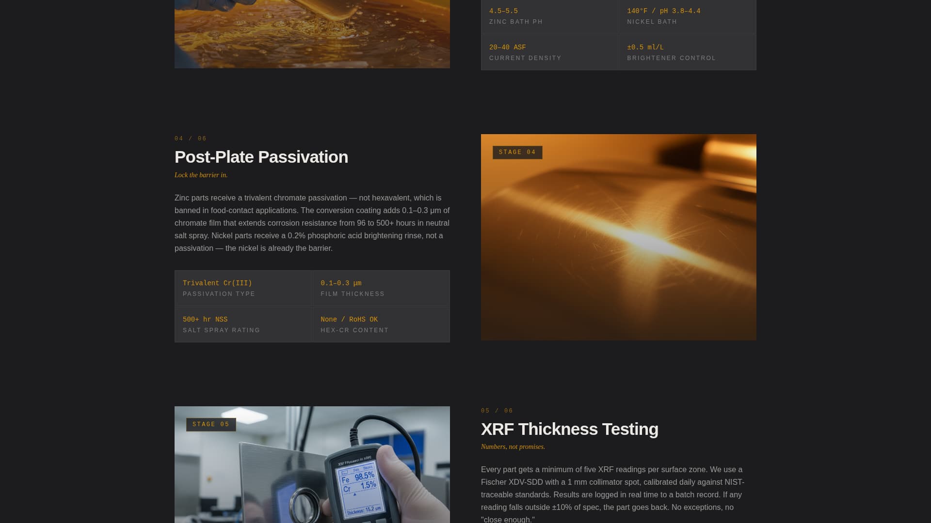Food & Beverage Manufacturing Privacy Policy Website Template