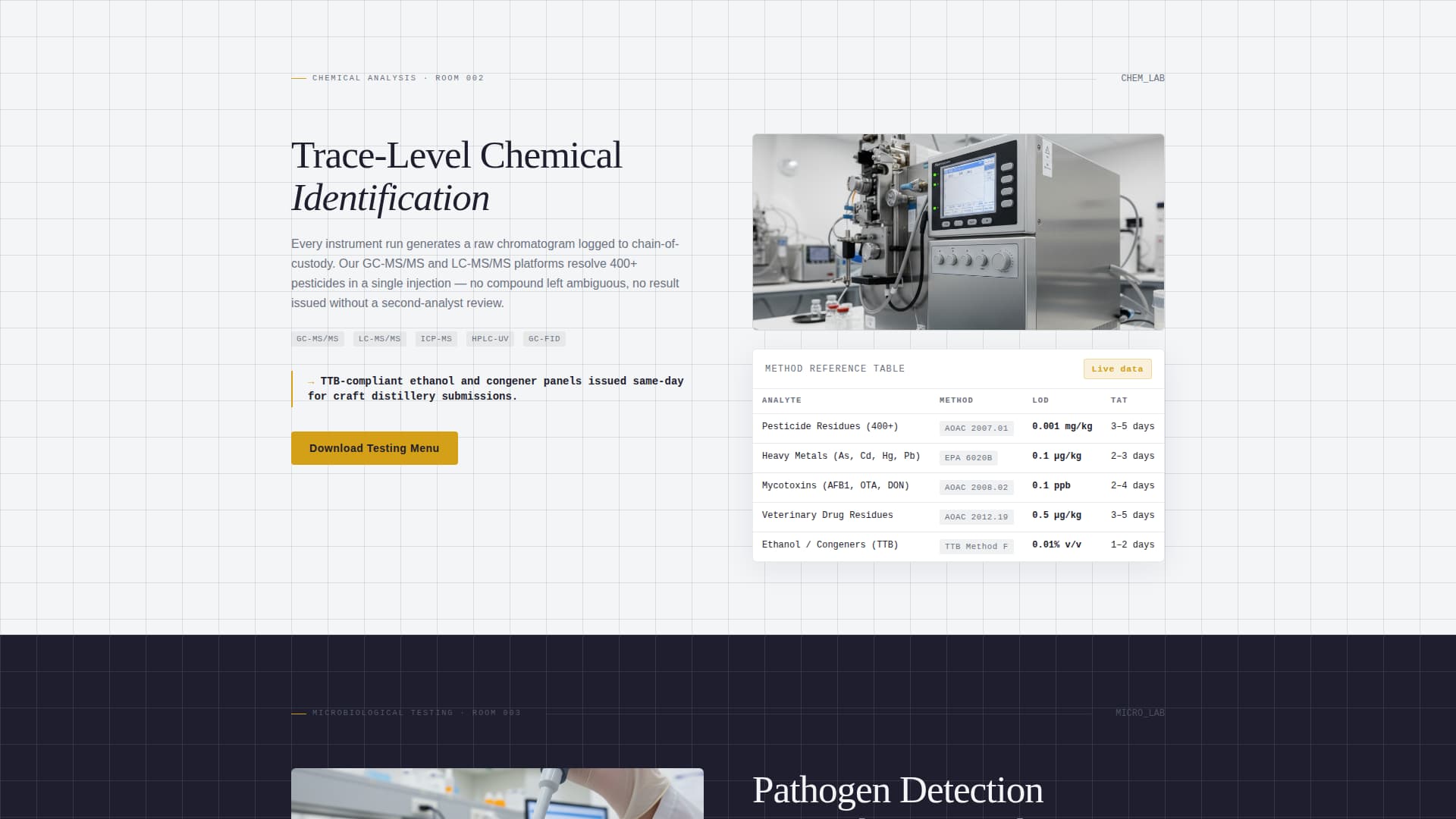 Food & Beverage Manufacturing Professional Website Template