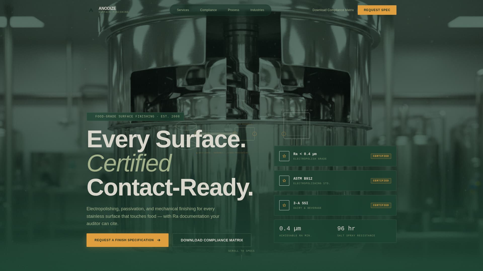 Anodize — Advanced Surface Finishing Landing Page Template