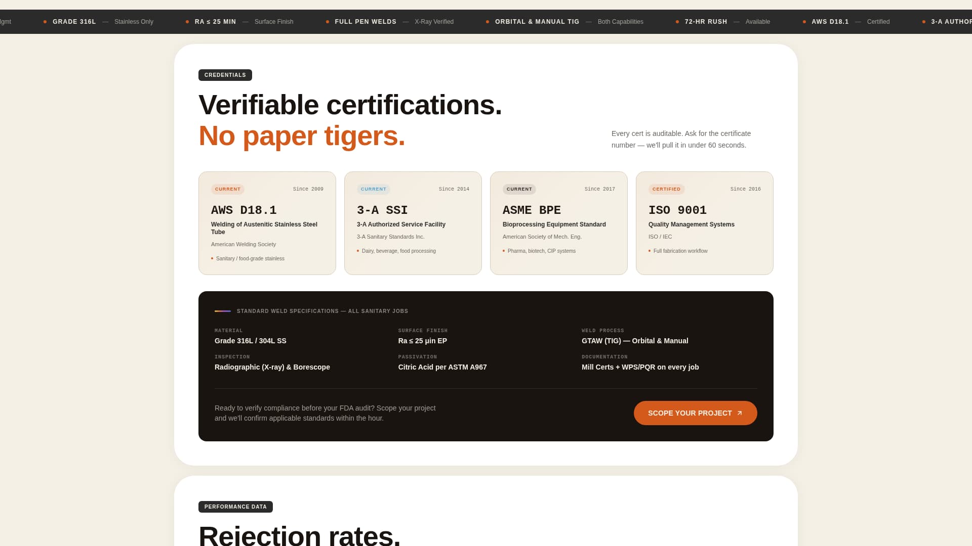Food & Beverage Manufacturing Maintenance Website Template
