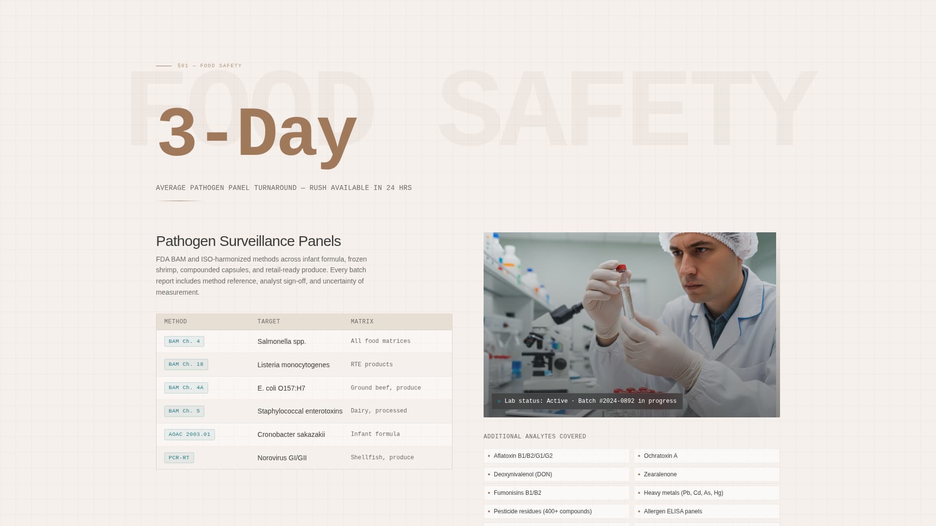 Quality & Testing Lab Professional Website Template