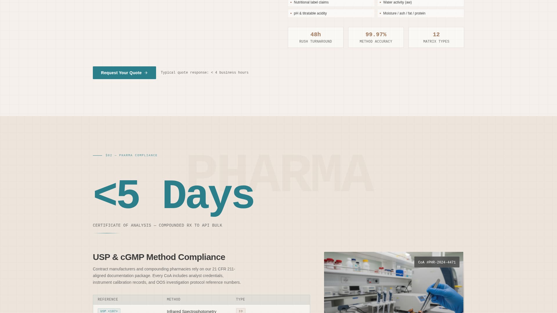 Quality & Testing Lab Professional Website Template