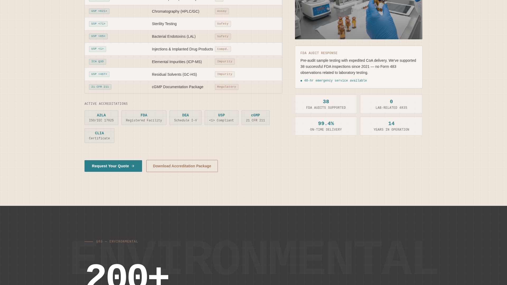 Quality & Testing Lab Professional Website Template