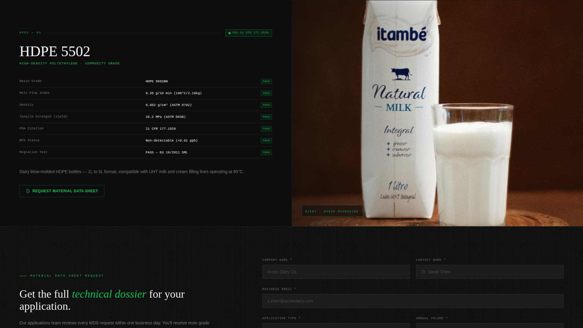 Plastics & Injection Molding Directory Website Template