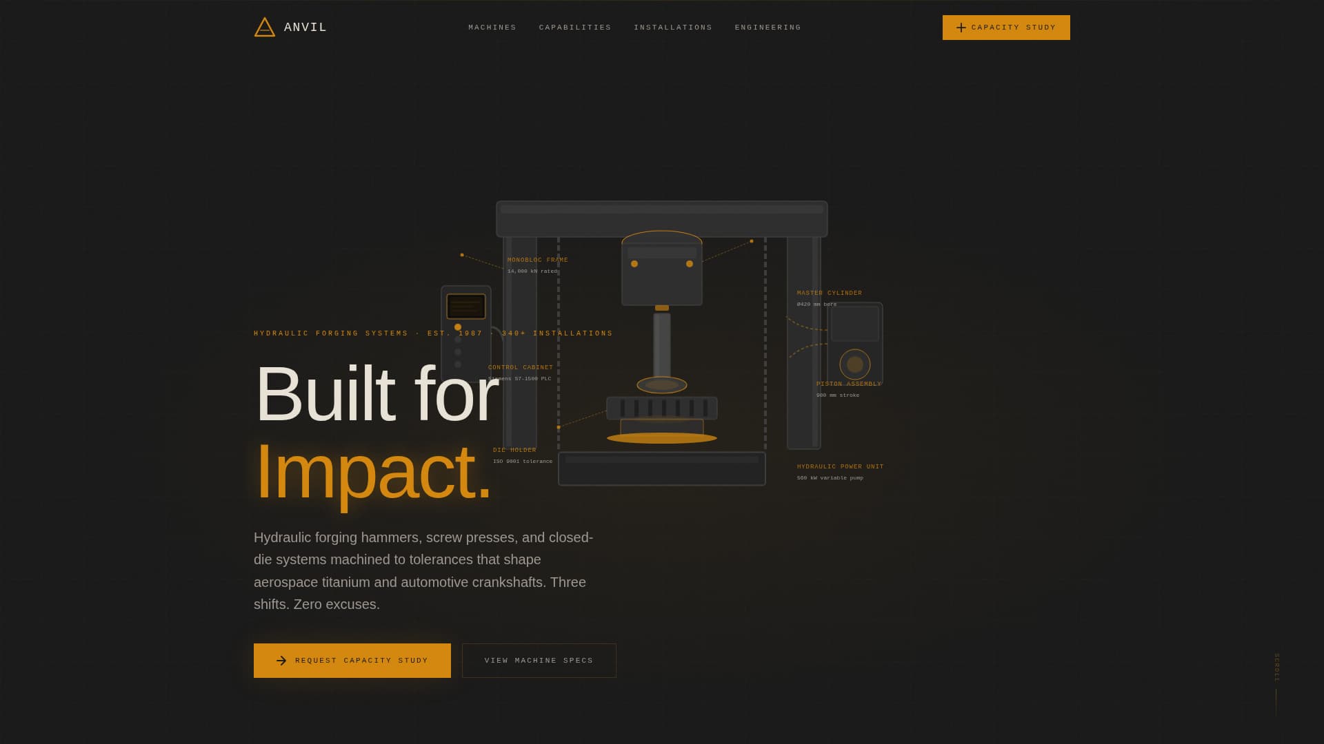 Premium Manufacturing Processes Professional Website Template