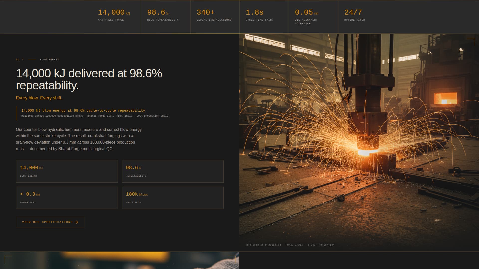 Premium Manufacturing Processes Professional Website Template