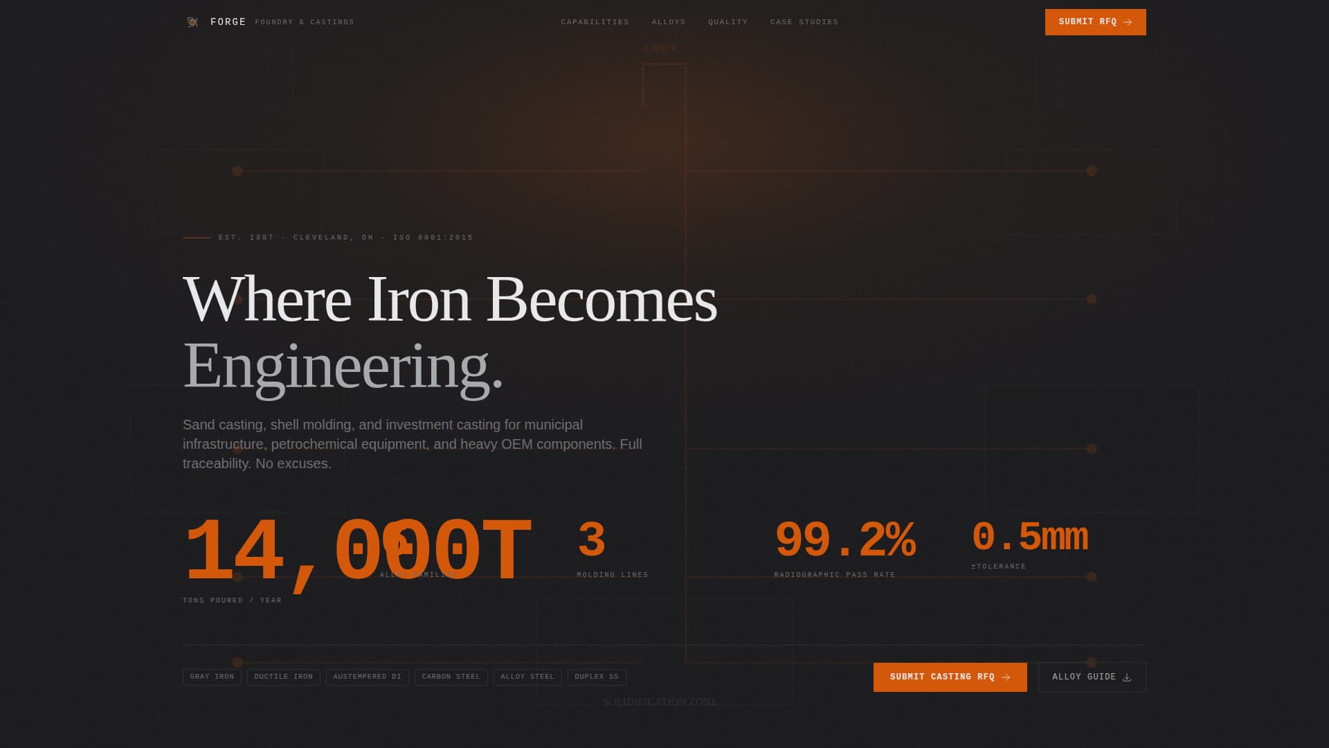 Specialist Metal & Steel Fabrication Professional Website Template