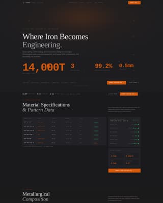 Specialist Metal & Steel Fabrication Professional Website Template