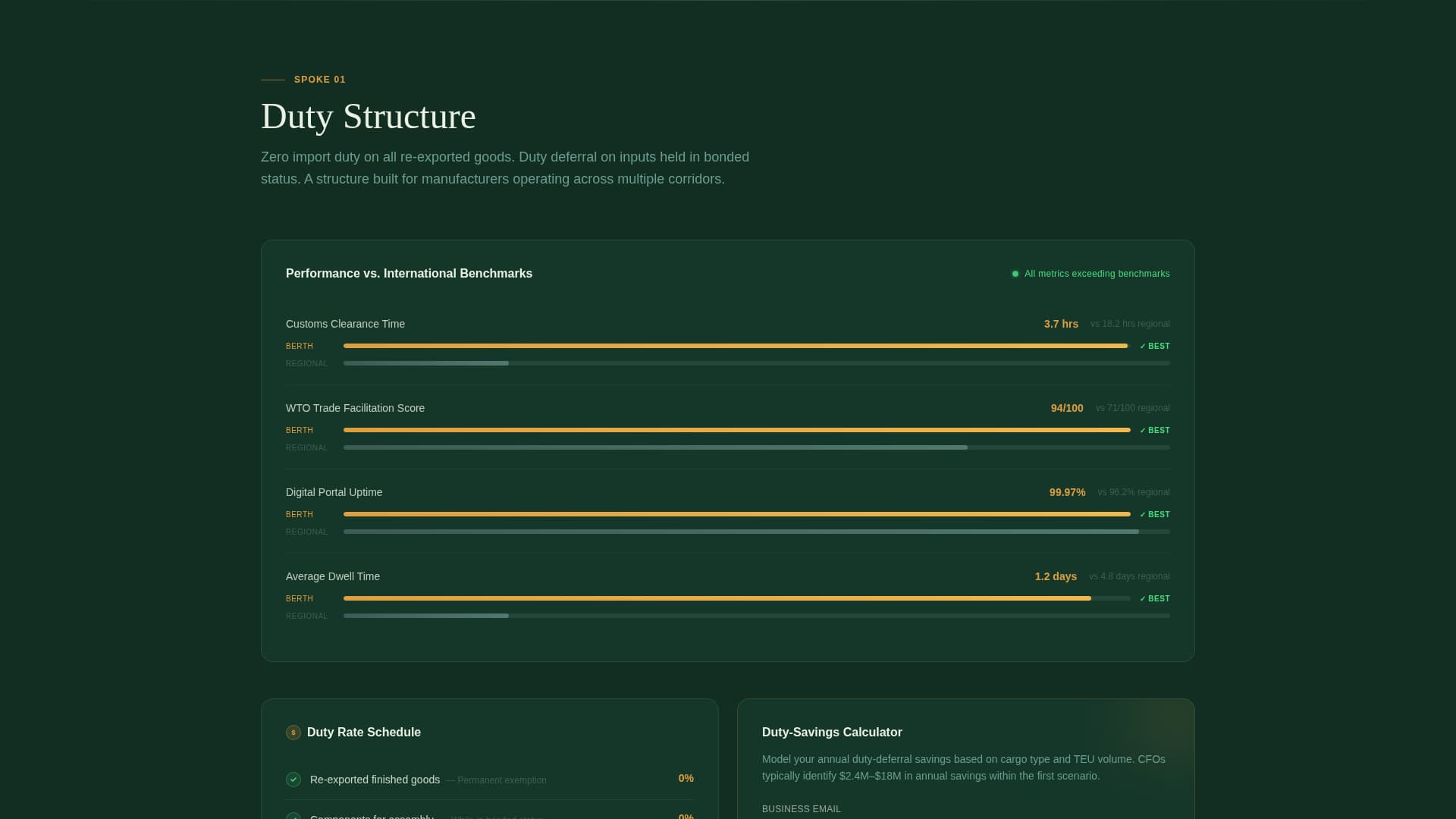 Advanced Port & Harbor Professional Website Template