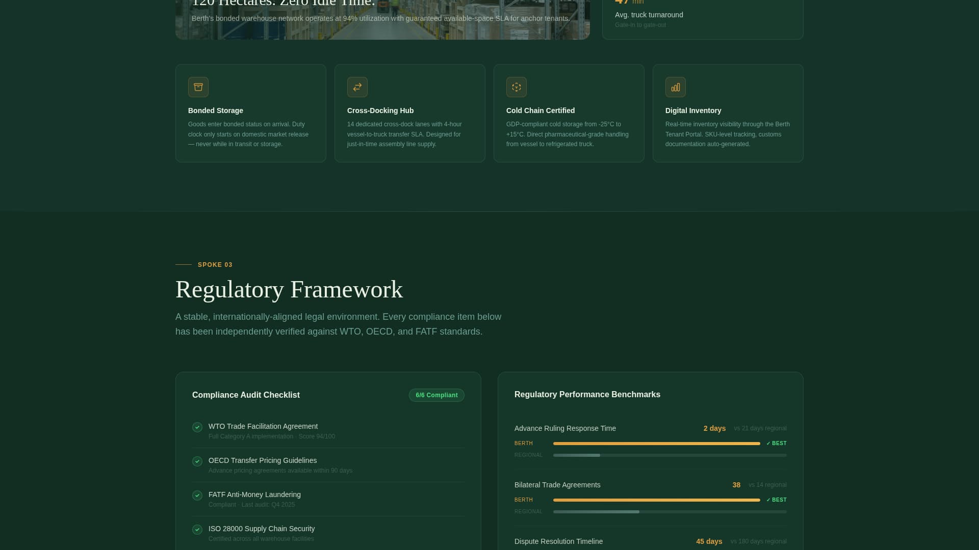 Advanced Port & Harbor Professional Website Template
