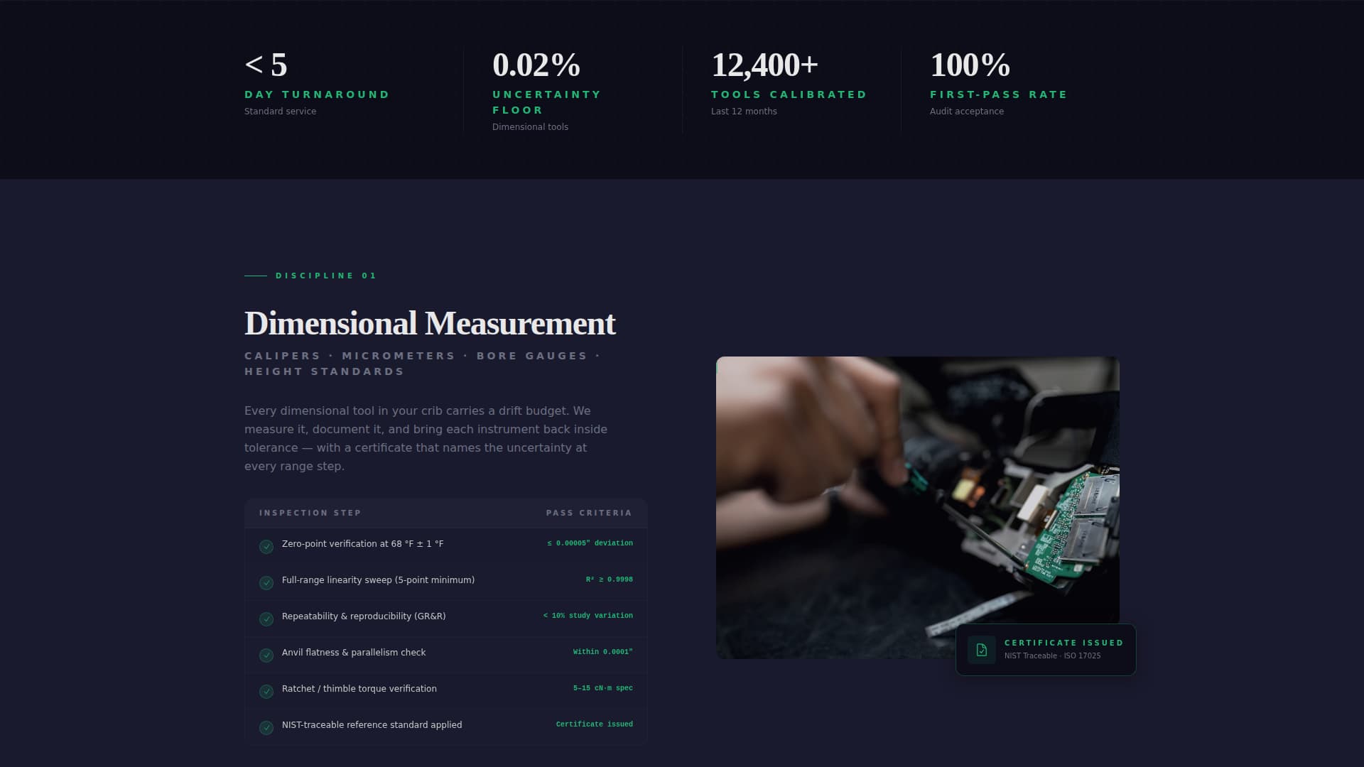 Tool & Die Making Site Maintenance Website Template
