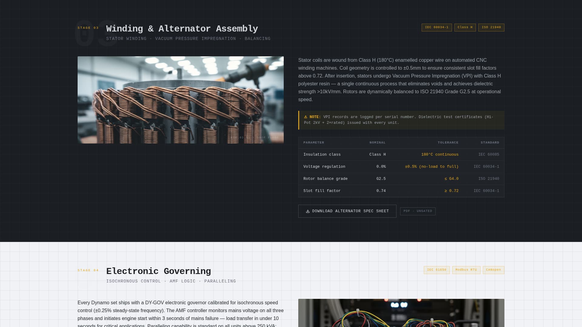 Component & Equipment Manufacturing Professional Website Template