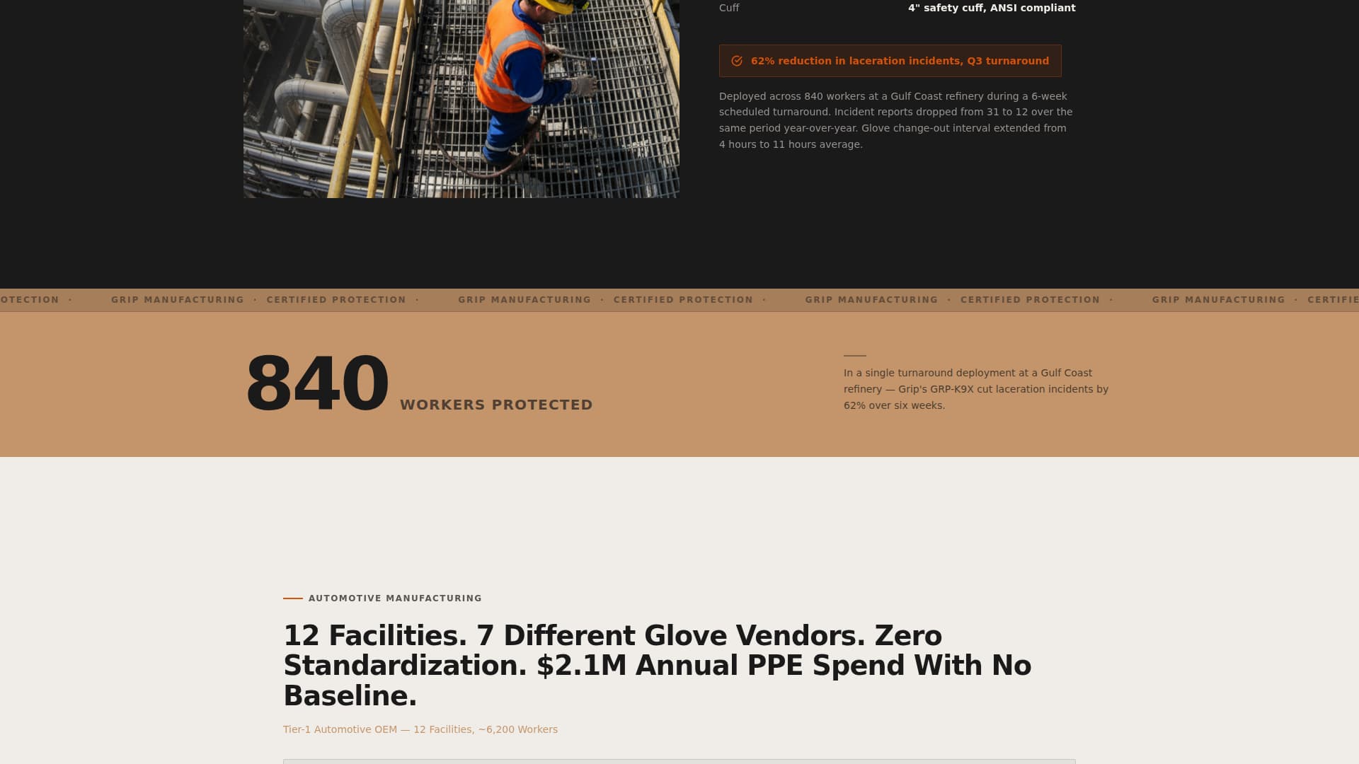 Safety & PPE Manufacturing Specialist Directory Website Template