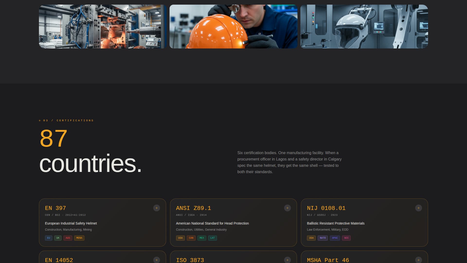 Safety & PPE Manufacturing Professional Website Template