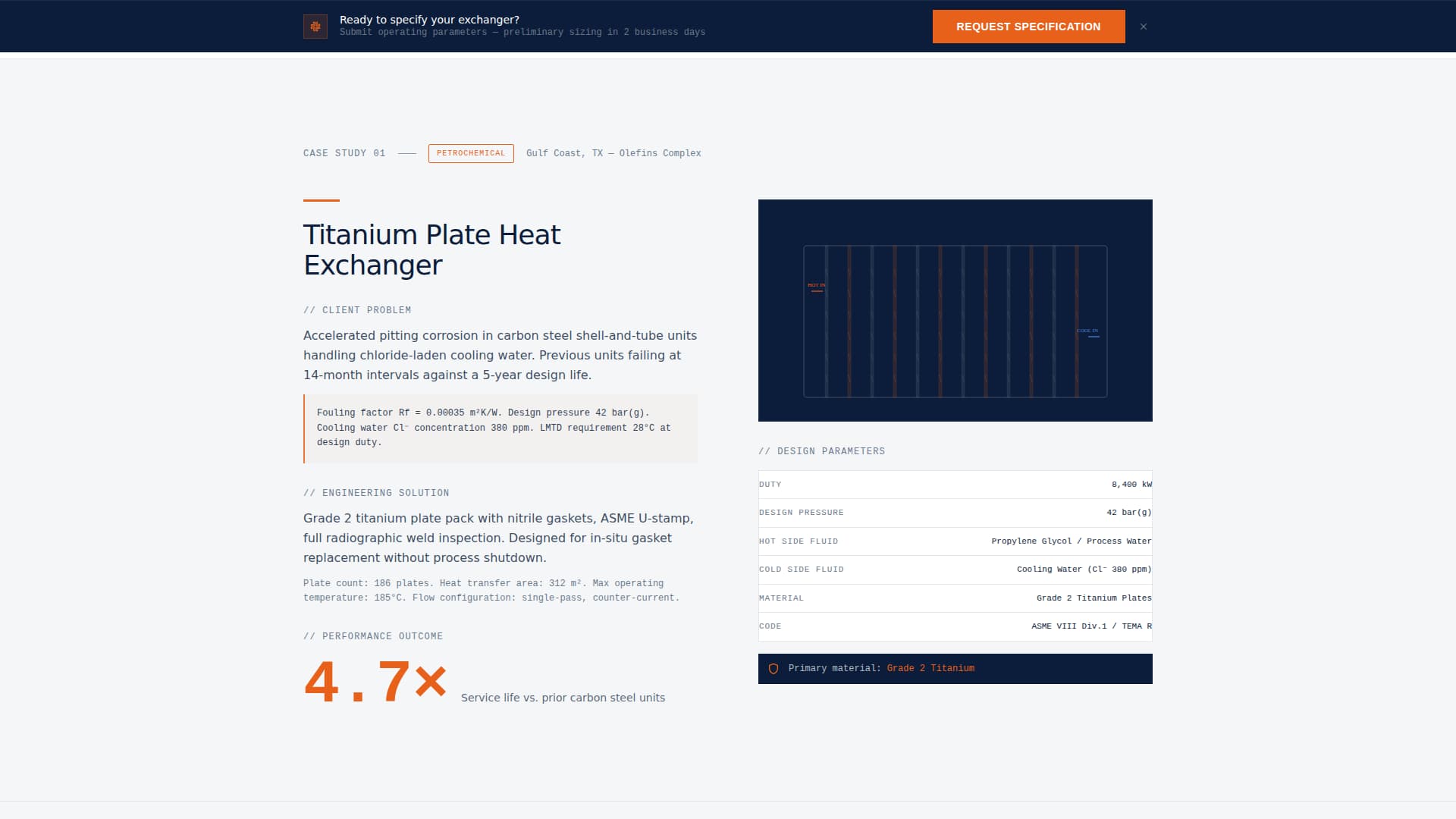 Component & Equipment Manufacturing Maintenance Website Template