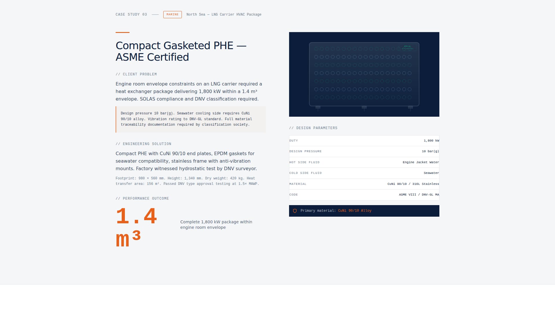 Component & Equipment Manufacturing Maintenance Website Template