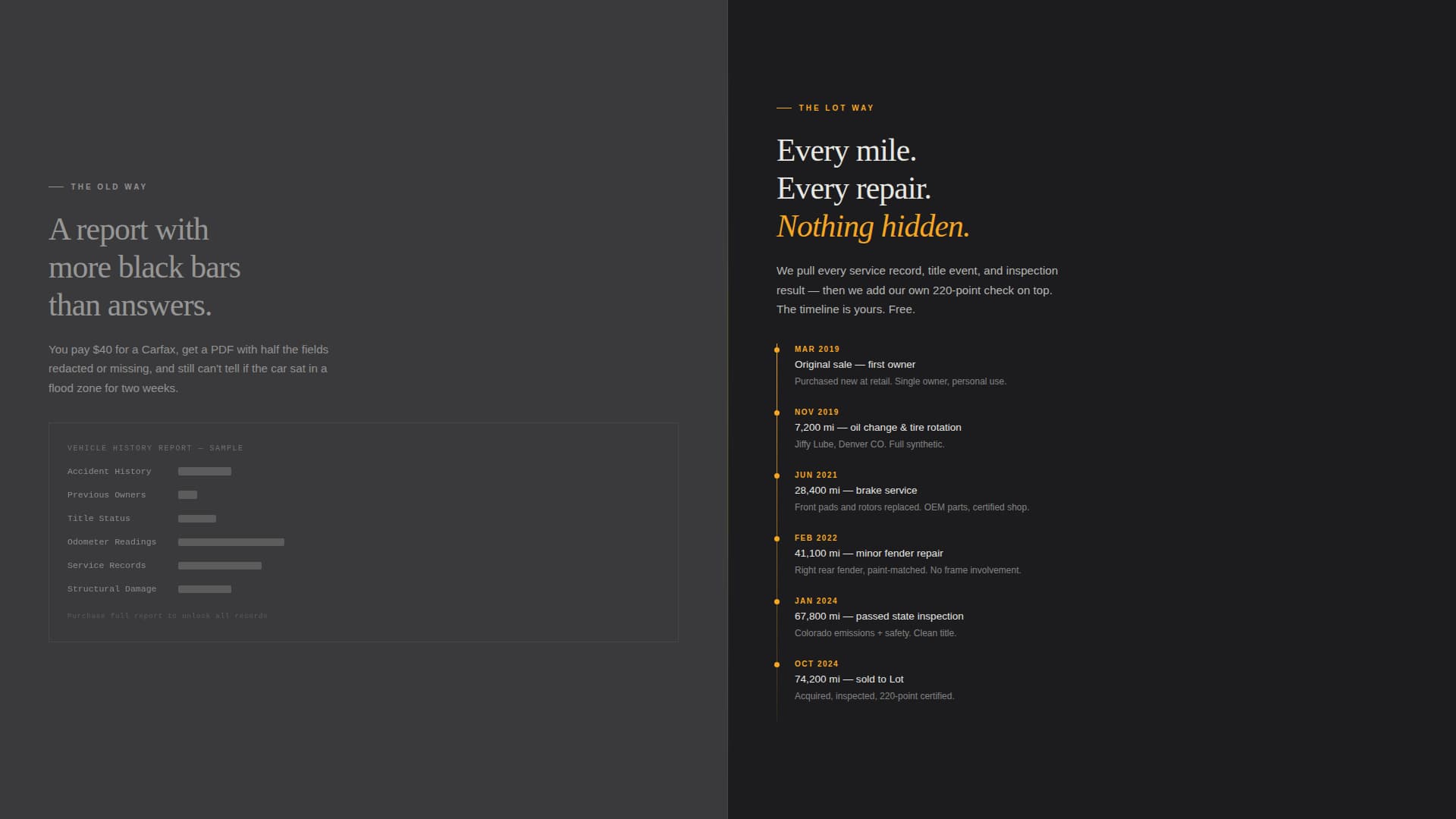 Lot - Industrial Onlinecarsales Landing Page Template