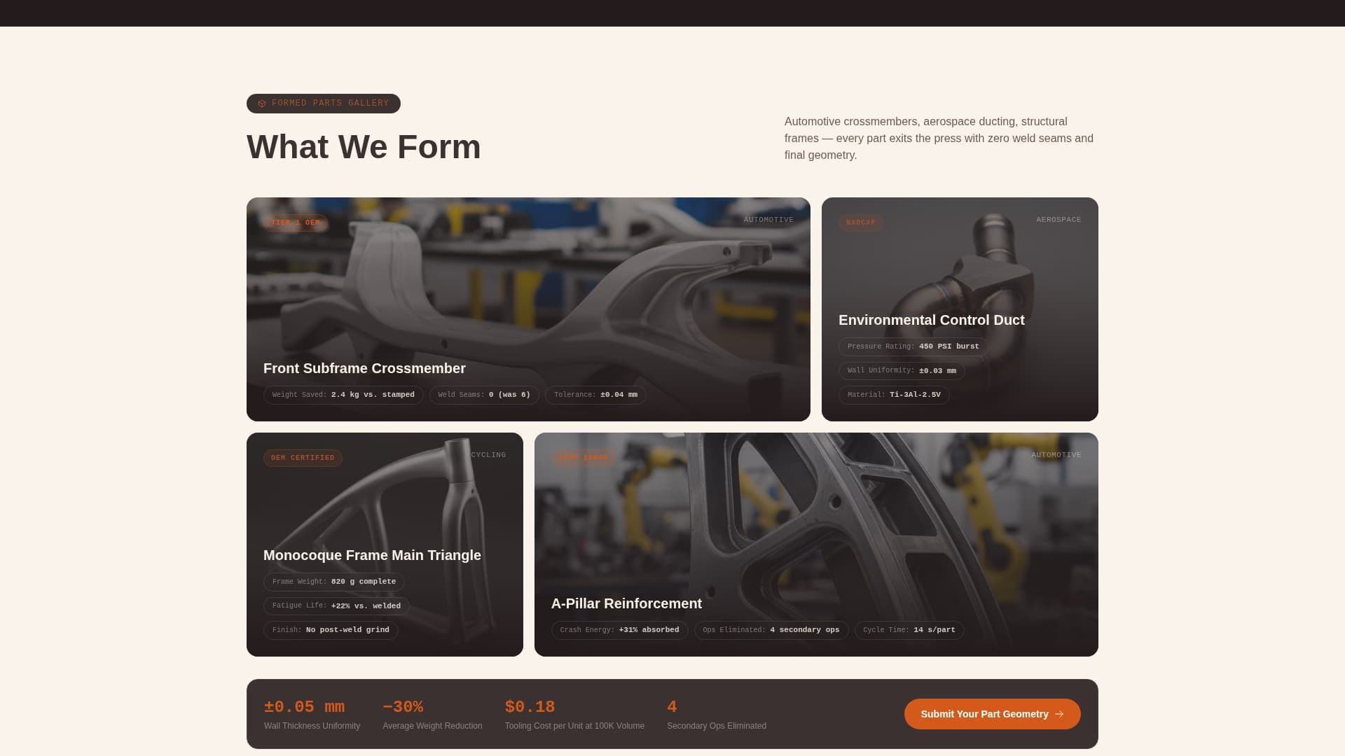 Manufacturing Processes Professional Website Template