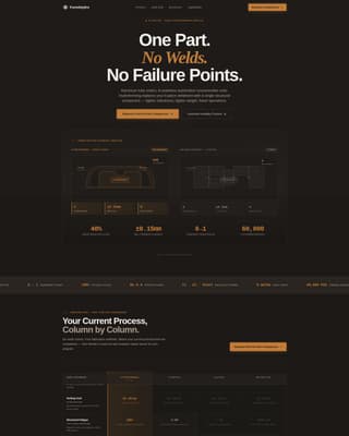 Manufacturing Processes Specialist Professional Website Template
