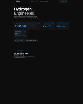 Renewable Energy Components Cost Calculator Website Template