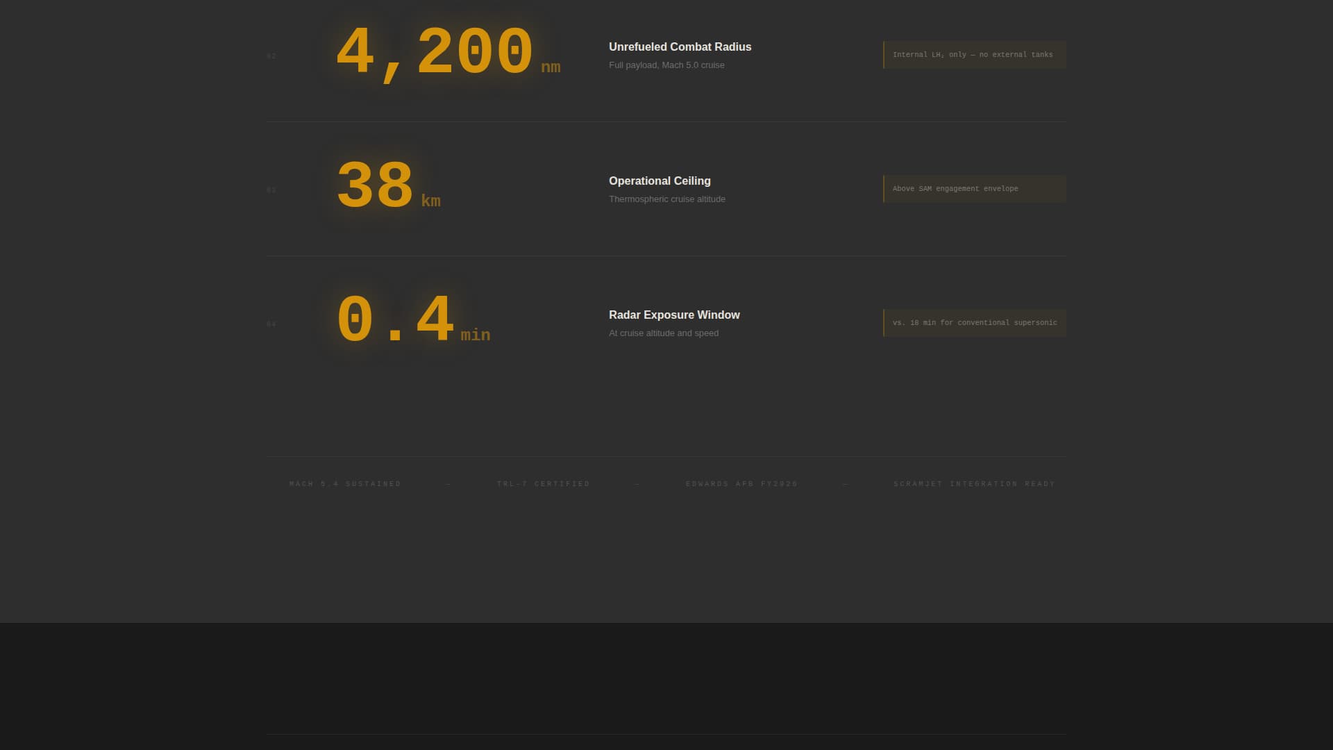 Space & Advanced Aerospace Professional Website Template