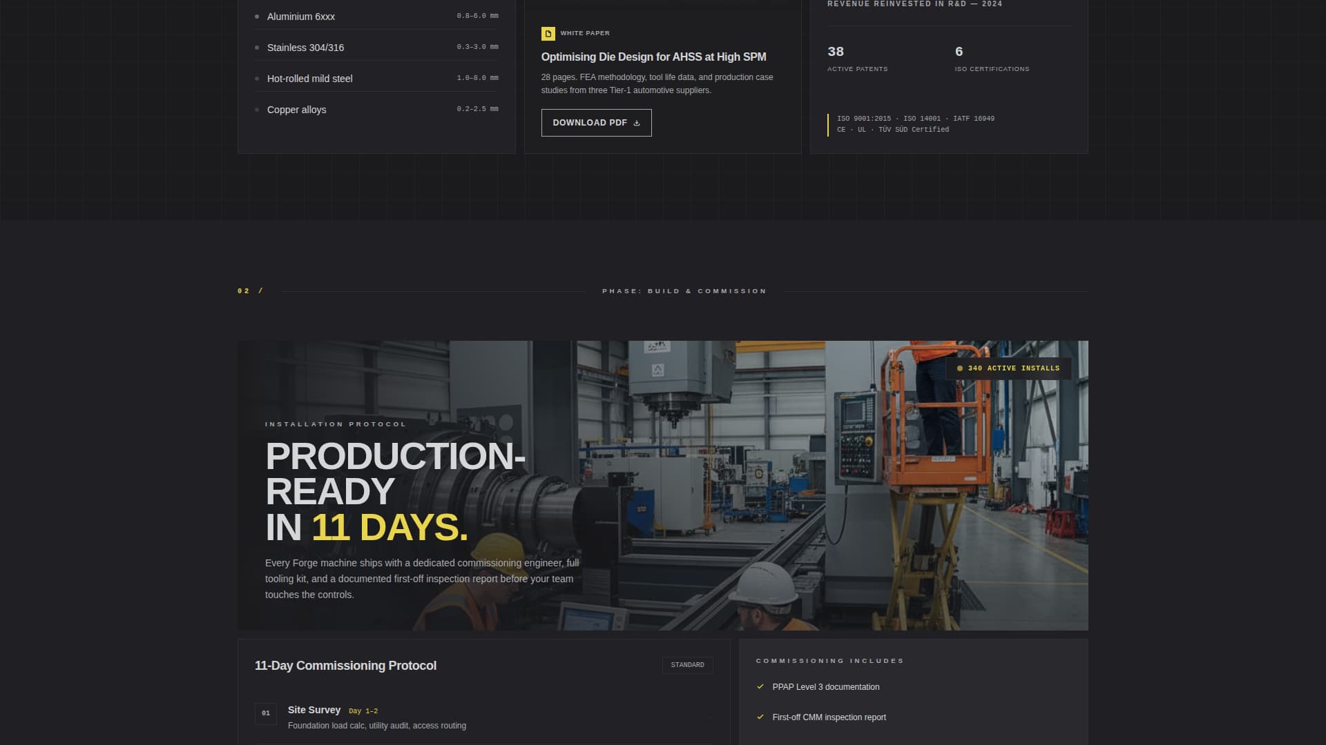 Industrial Equipment & Machinery Directory Website Template