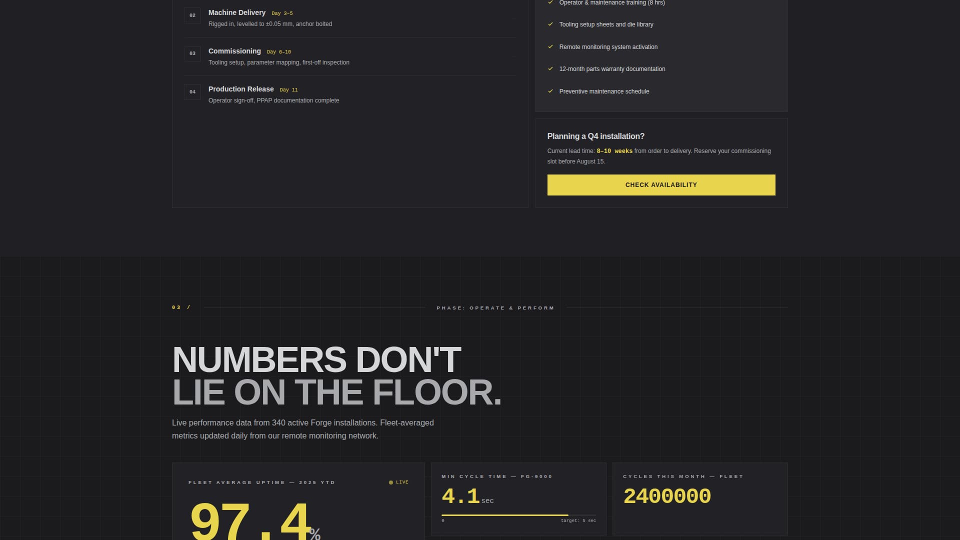 Industrial Equipment & Machinery Directory Website Template