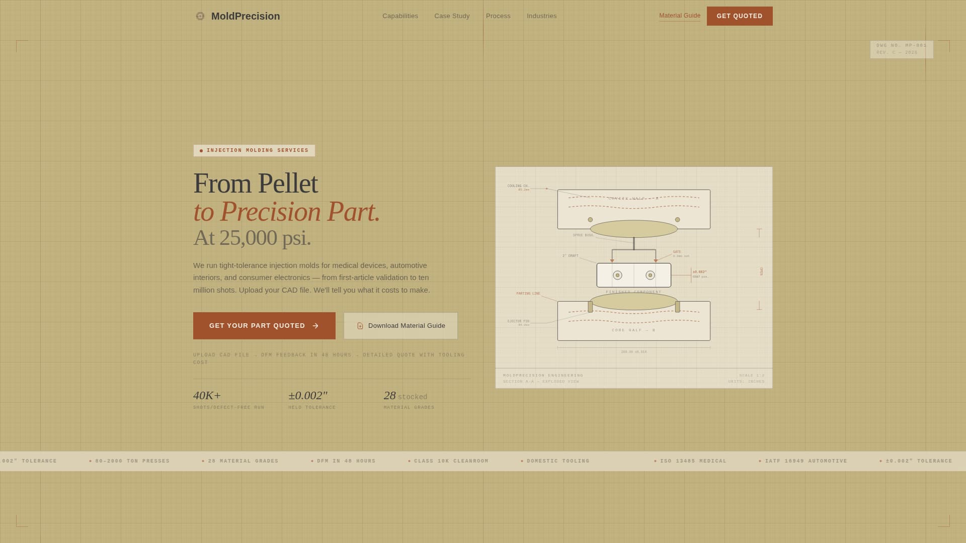 Plastics & Injection Molding Portfolio Website Template
