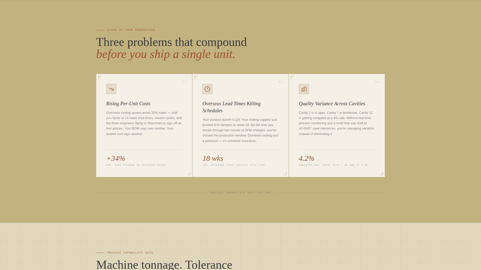Plastics & Injection Molding Portfolio Website Template