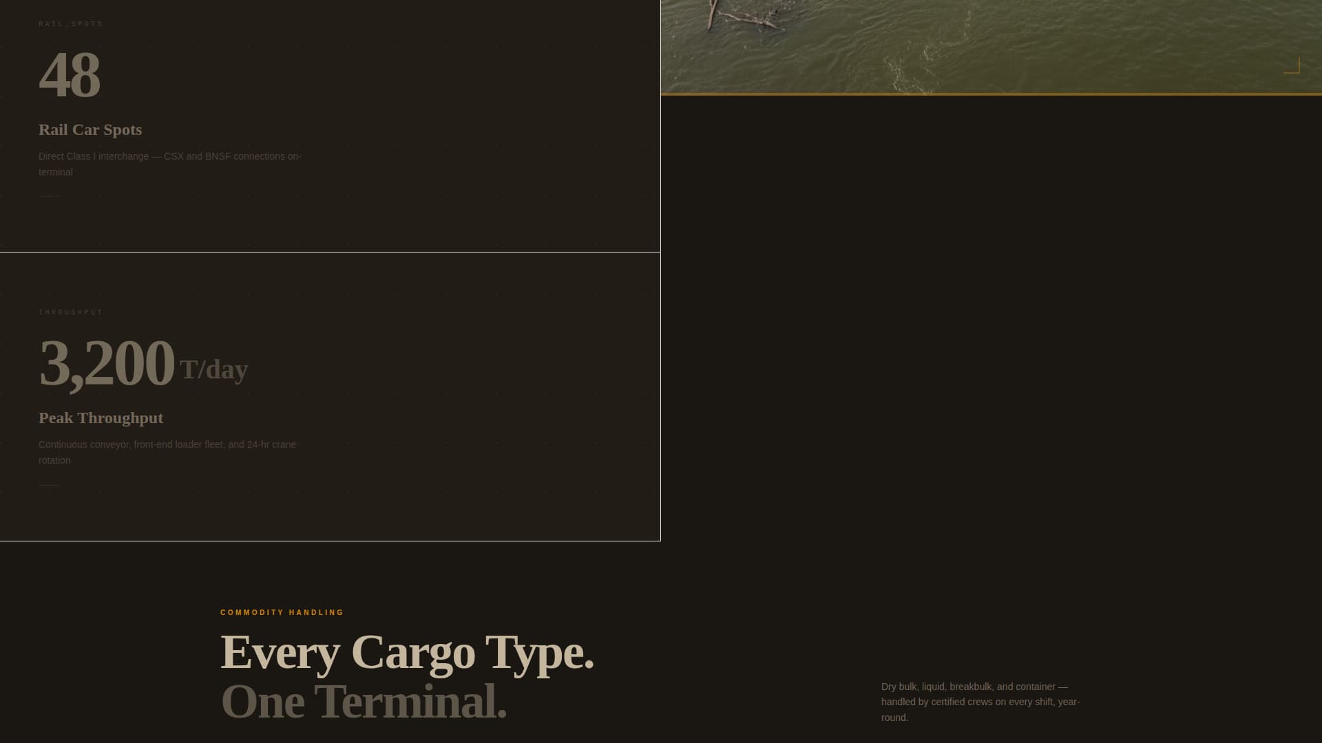 Port & Harbor Professional Website Template