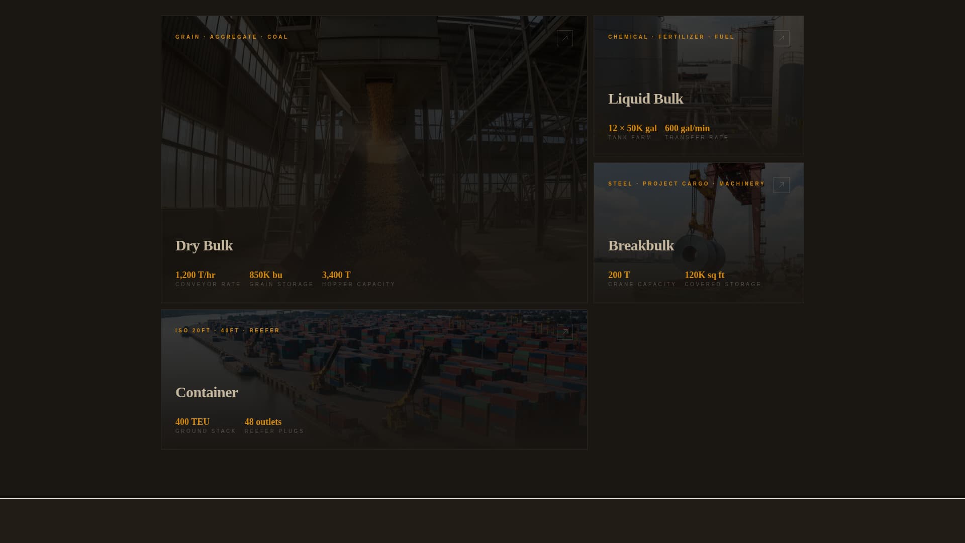 Port & Harbor Professional Website Template