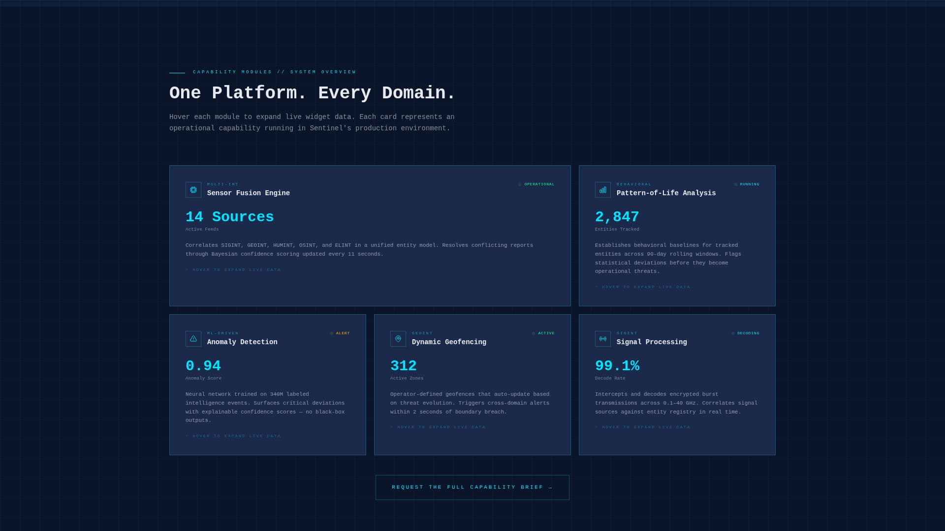 Defense Contractor & Military Professional Website Template