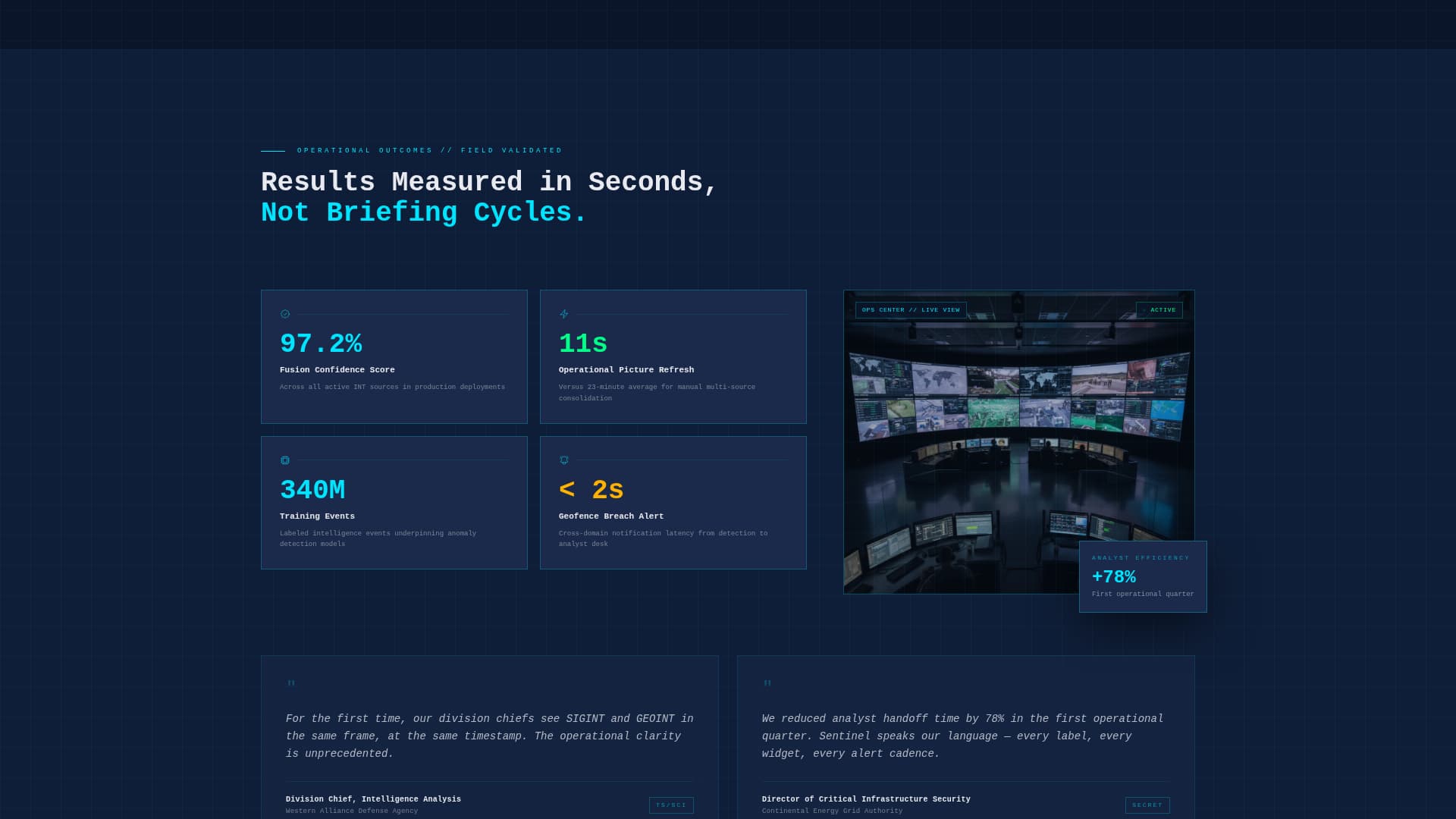 Defense Contractor & Military Professional Website Template