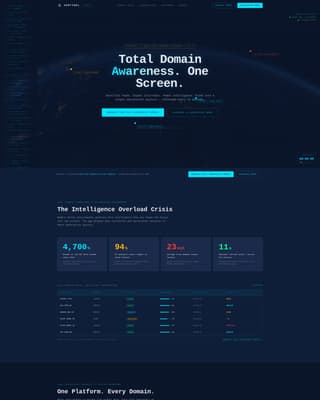Defense Contractor & Military Professional Website Template