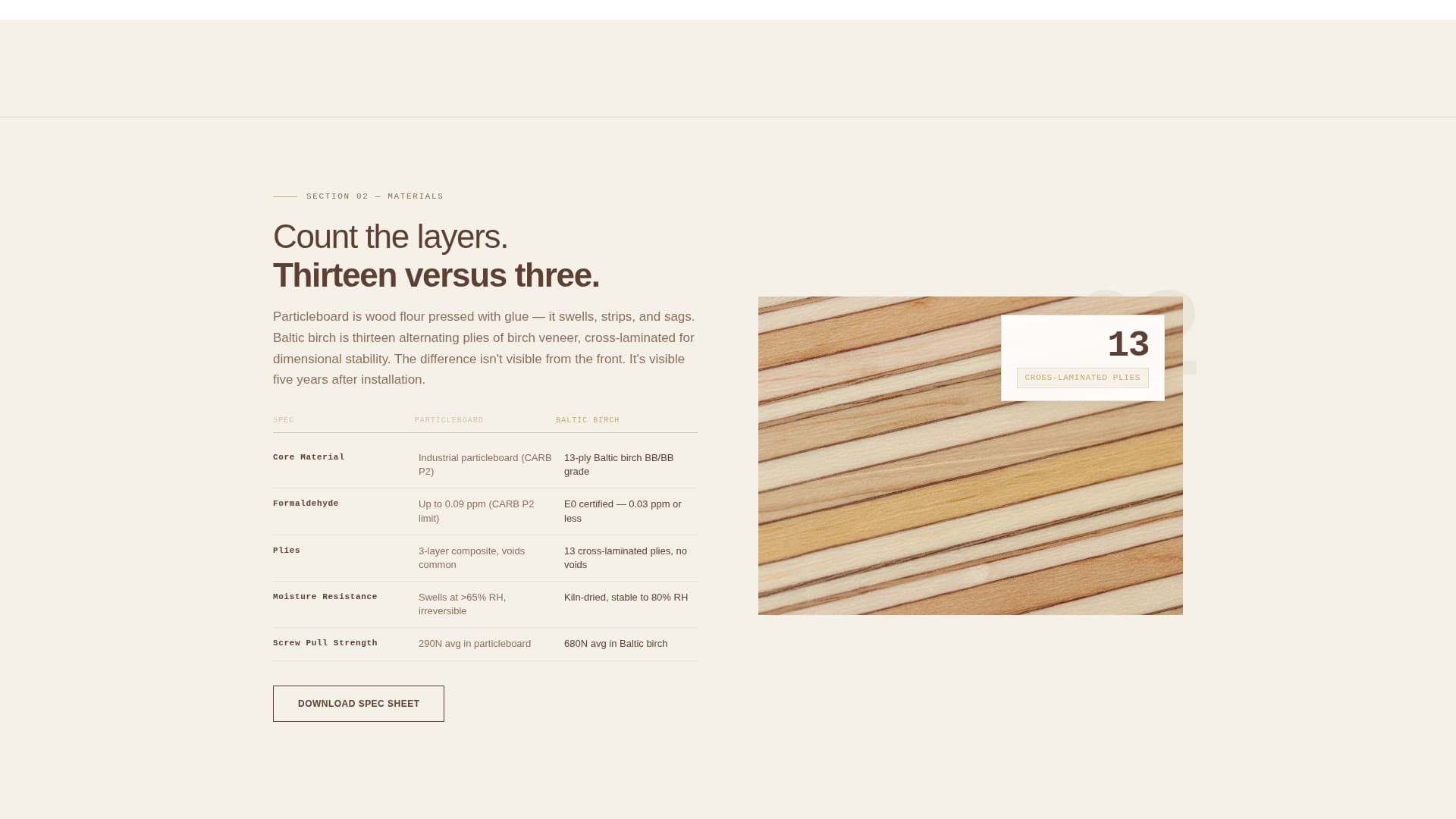 Wood & Furniture Manufacturing Professional Website Template