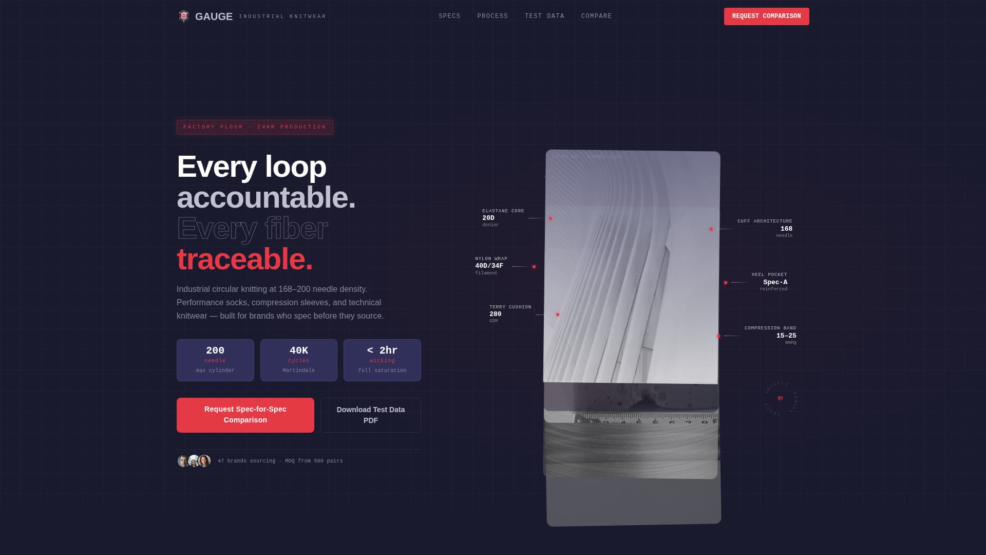 Textile & Garment Factory Professional Website Template