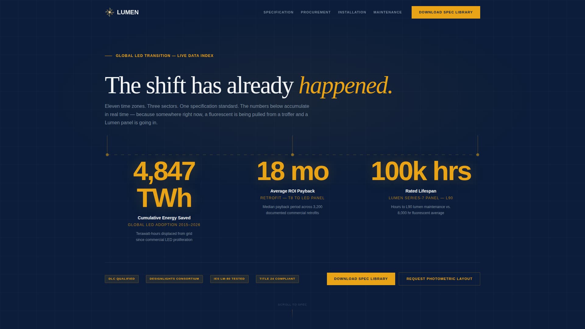 Component & Equipment Manufacturing Specialist Professional Website Template