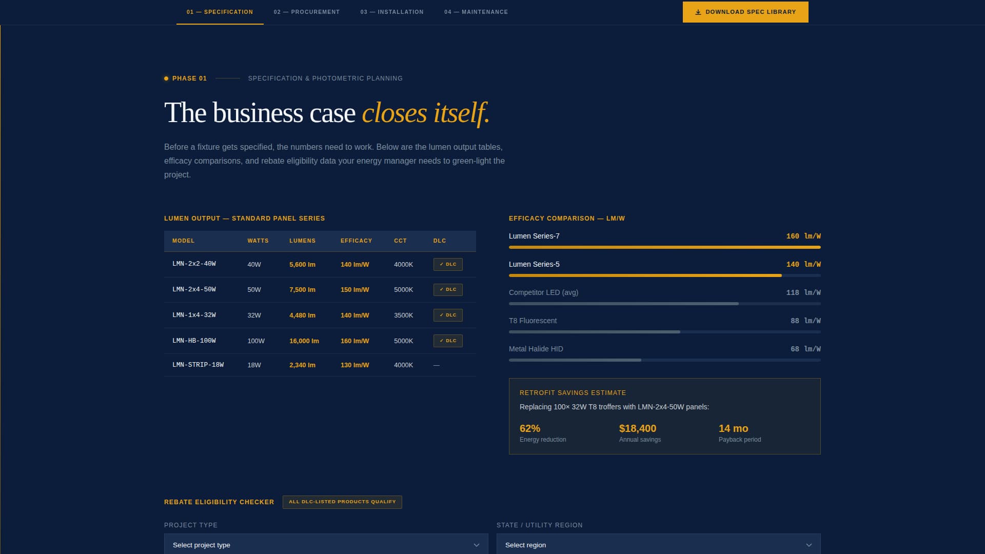 Component & Equipment Manufacturing Specialist Professional Website Template