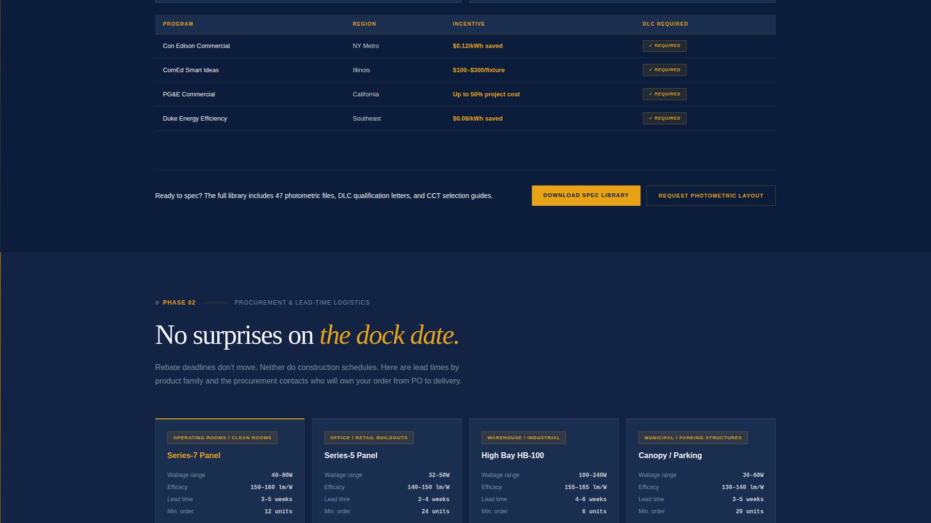 Component & Equipment Manufacturing Specialist Professional Website Template