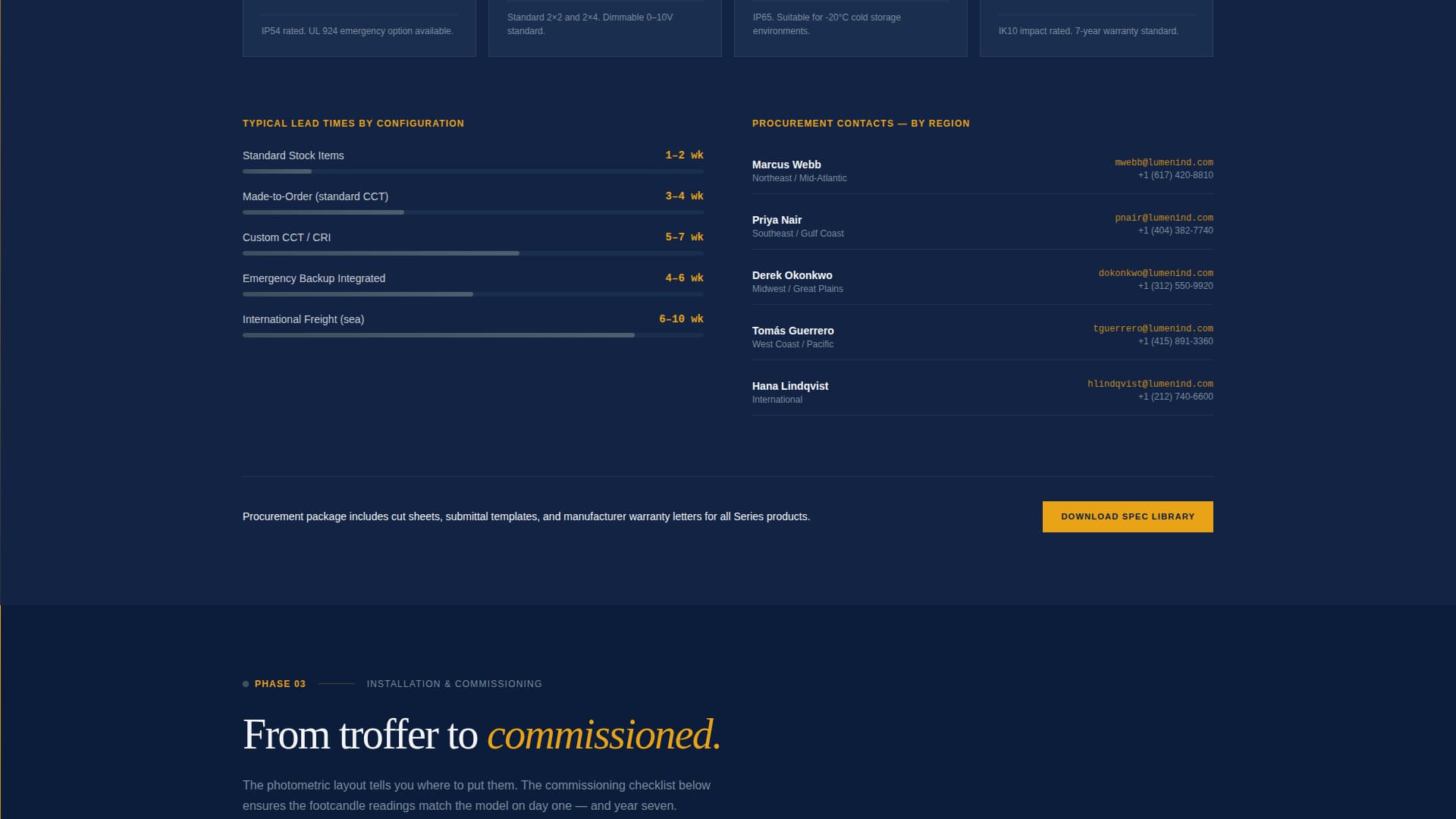 Component & Equipment Manufacturing Specialist Professional Website Template