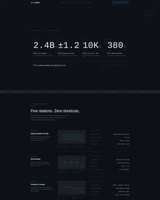 Electronics Manufacturing Professional Website Template