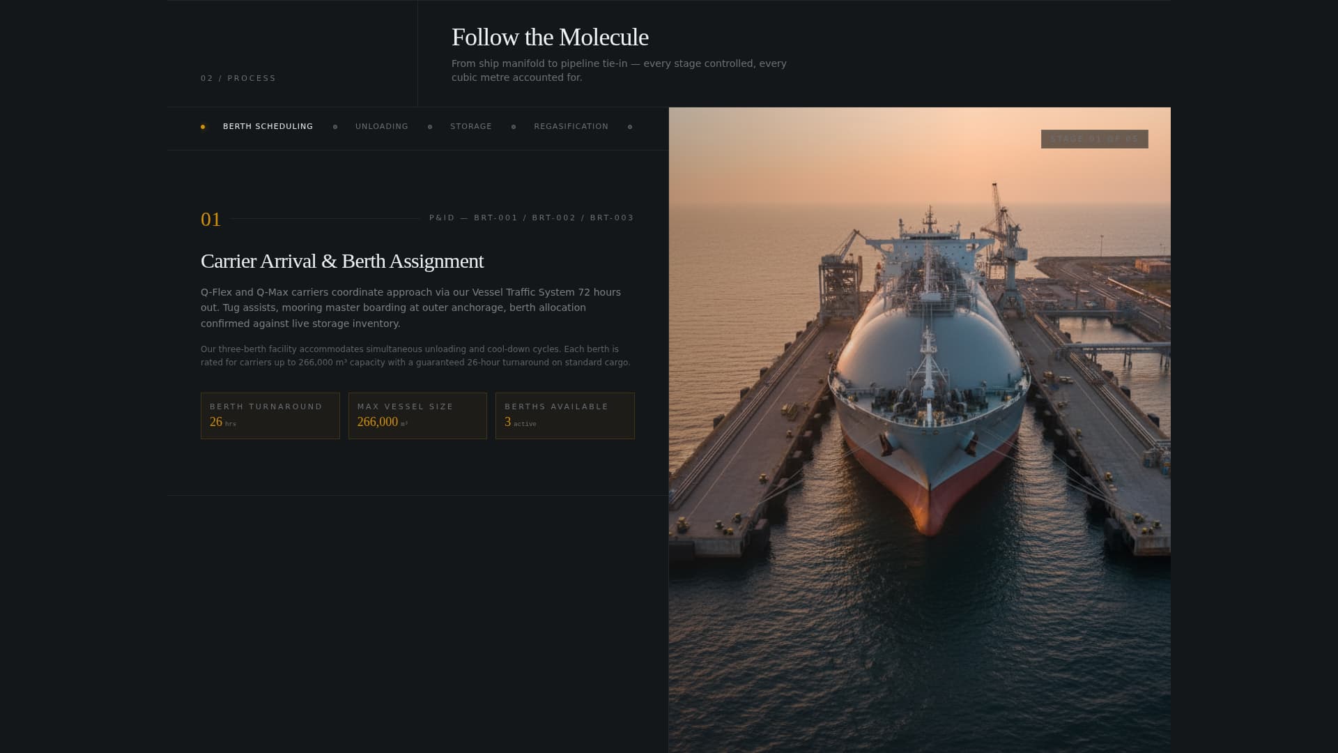Local Port & Harbor Professional Website Template