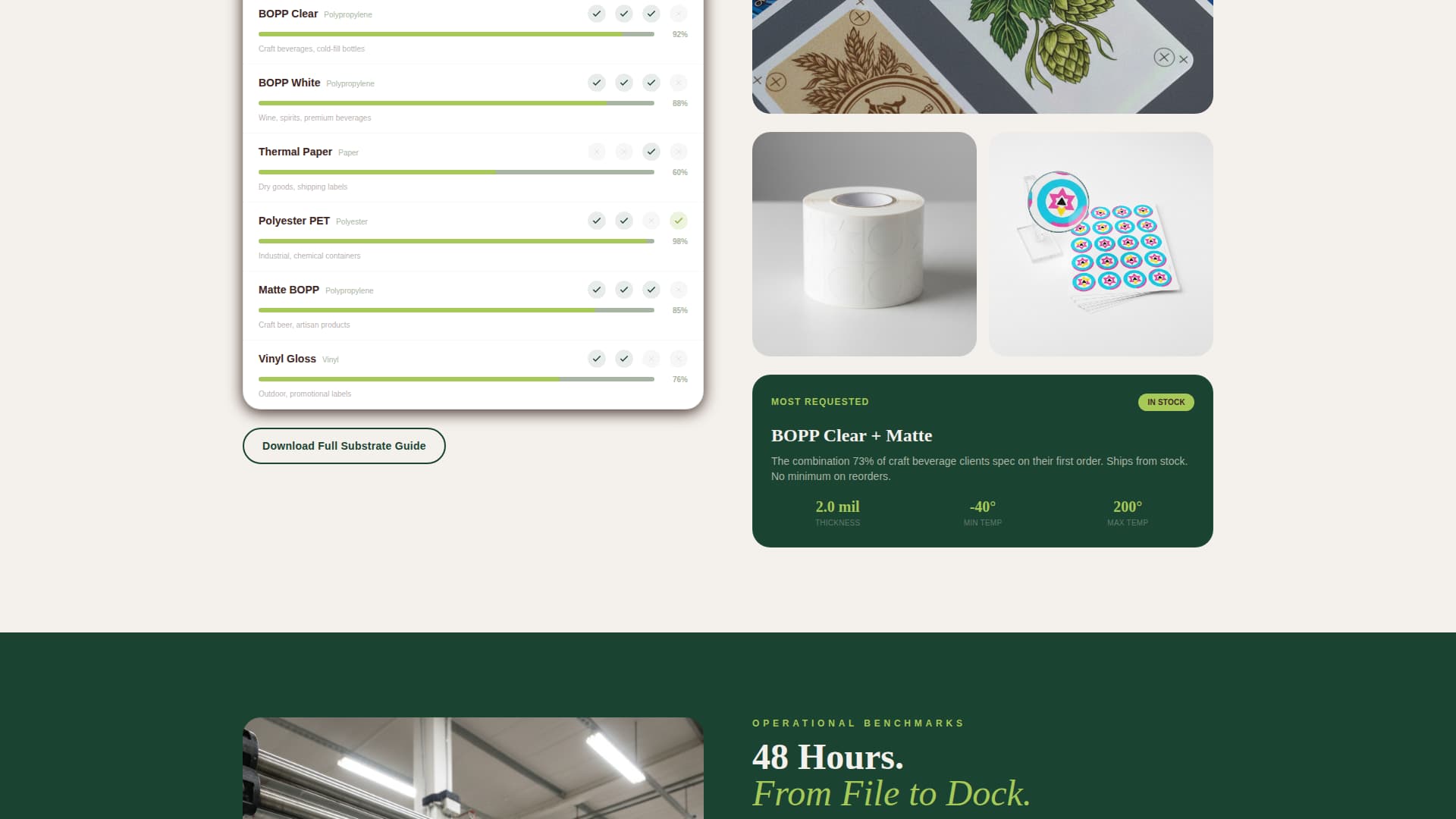 Printing & Packaging Professional Website Template